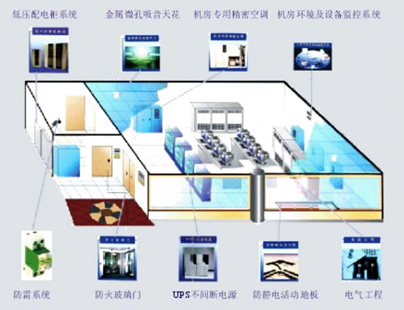 智能化工程:开启未来生活的新篇章